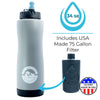 Vostok | Vacuum Insulated Stainless Steel | 34 oz