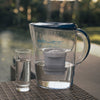PITCHER FEATURES