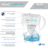 Pure Replacement Filter | Removes Fluoride & PFAS