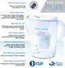 Pure Pitcher | Removes Fluoride & PFAS