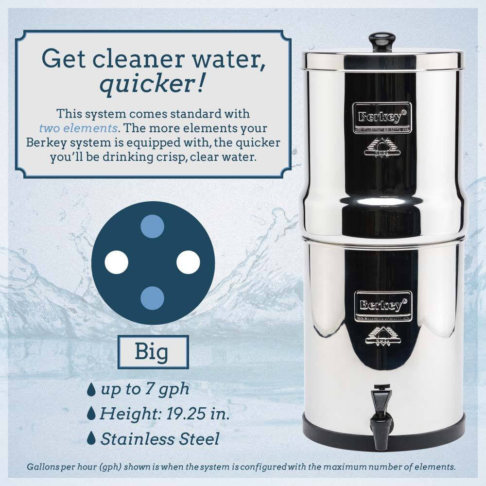 Big Berkey (2.25 Gallons / 8.5 Litres) – Purifi Water