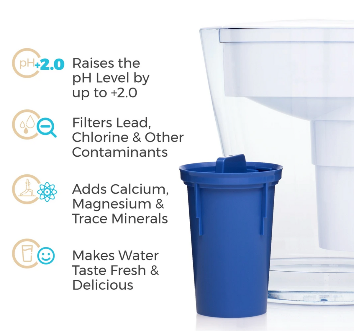 Santevia MINA Alkaline Water Pitcher – Purifi Water